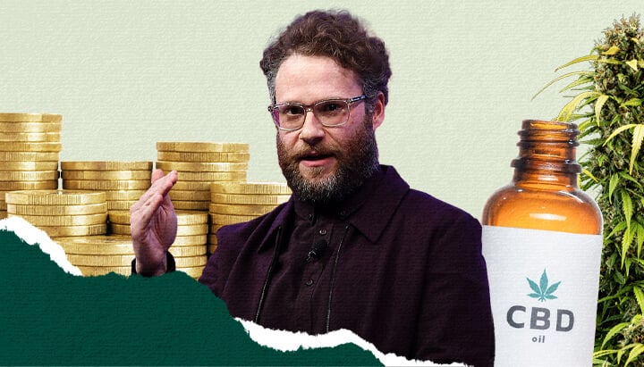 Un collage mettant en avant Seth Rogen et l'industrie du cannabis, avec une pile de pièces d'or, une plante de cannabis, Seth Rogen faisant un geste et une bouteille d'huile de CBD, symbolisant le commerce et la culture du cannabis.