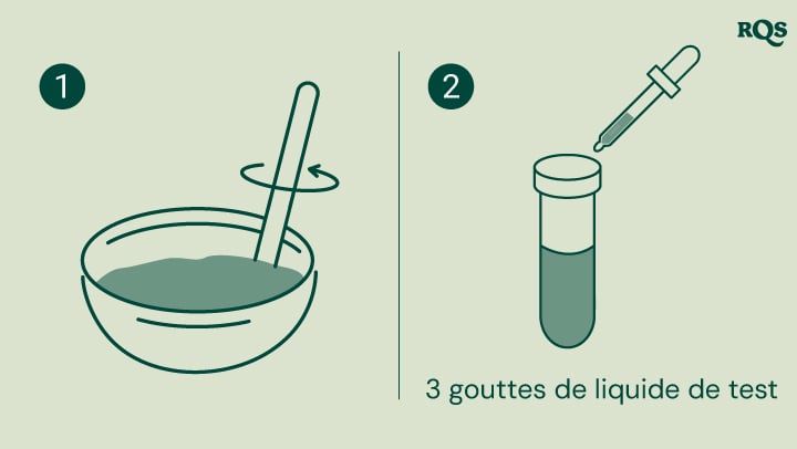 Guide étape par étape pour tester le pH du sol : mélangez le sol avec de l'eau dans un bol, ajoutez 3 gouttes de liquide de test dans un tube à essai. Le tube à essai montre un pH neutre de 7,0, idéal pour le jardinage et la santé des plantes.