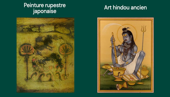 Comparaison côte à côte : une peinture rupestre délavée d'une figure avec des arbres et une représentation moderne vibrante de Shiva tenant un trident et un bâton.